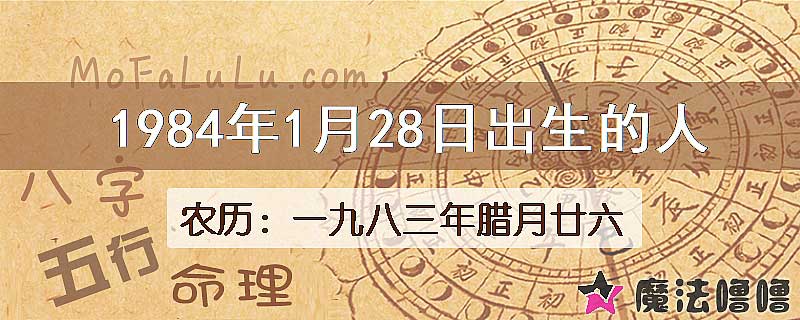 1984年1月28日出生的人