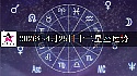 十二星座2026年4月25日運勢