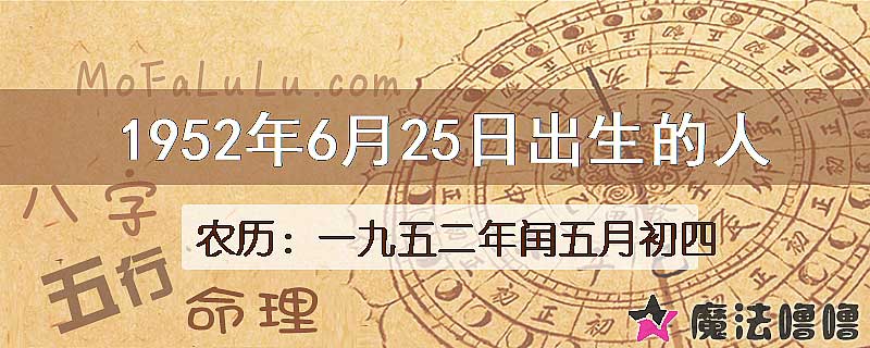 1952年6月25日出生的人