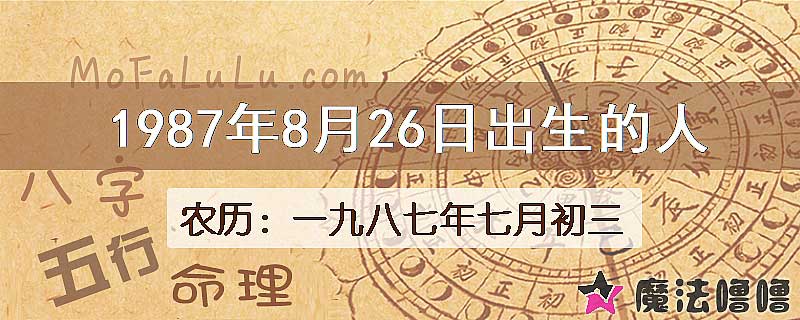 1987年8月26日出生的人