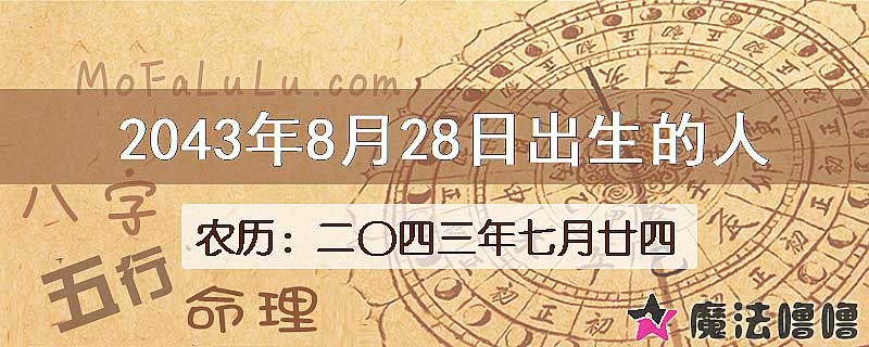 2043年8月28日出生的人