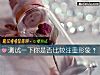 《測試一下你是否比較注重<i>形象</i>？》测试
