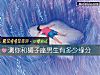 《測你和獅子座男生有多少<i>緣分</i>》测试