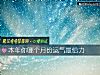 《本年你<i>哪個</i>月份運氣最給力》测试