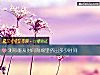 《測你能從<i>時間</i>海綿裏擠出多少<i>時間</i>》测试