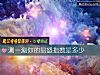《測一測你的易怒<i>指數</i>是多少》测试