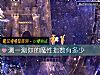 《測一測你的魔性<i>指數</i>有多少》测试