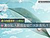 《測你陷入<i>困境</i>能夠自我解救嗎？》测试