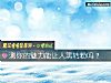 《測你的魅力能讓人黑轉粉嗎？》测试