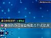 《測你的辦公室戀情能否開花<i>結果</i>》测试