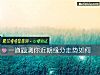《一道題測你近期<i>緣分</i>走勢如何》测试
