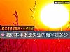 《測你本年水逆失業的概率是多少》测试