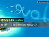 《可怕！你知道<i>真實</i>的你到底怎樣？》测试