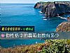 《你性格中的蠢萌<i>指數</i>有多少》测试