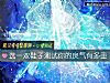 《選一雙鞋子測試你的戾氣有多重》测试