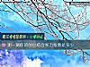 《測一測你的創業綜合實力指數是多少》测试