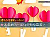《本年新的一年你會有<i>驚喜</i>嗎？》测试