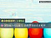《測想<i>提升</i>抗壓能力 你需要鼓勵還是批評》测试
