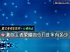 《測你王者榮耀的今日勝率有多少》测试