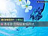 《本年你會有啥<i>愛情</i>困擾》测试